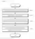 Fig. 02 - Customized alveolar bone tissue and method of forming the same