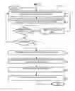 Fig. 10 - Apparatus and method for recording digital images and presenting 3D models of a body lumen