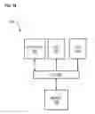 Fig. 12 - Apparatus and method for recording digital images and presenting 3D models of a body lumen