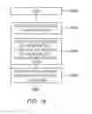 Fig. 19 - DENTAL DEVICES AND SYSTEMS AND METHODS FOR MAKING THE SAME