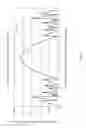 Fig. 03 - Intraocular lens having an extended depth of focus