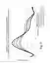 Fig. 06 - Intraocular lens having an extended depth of focus