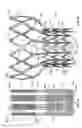 Fig. 09 - Stent features for collapsible prosthetic heart valves
