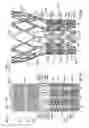 Fig. 10 - Stent features for collapsible prosthetic heart valves