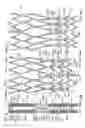 Fig. 11 - Stent features for collapsible prosthetic heart valves