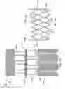 Fig. 22 - Stent features for collapsible prosthetic heart valves