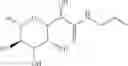 Fig. 22 - Process for treating keratin materials using amide, acid or ester c-glycoside derivatives, and cosmetic composition containing same