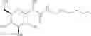 Fig. 86 - Process for treating keratin materials using amide, acid or ester c-glycoside derivatives, and cosmetic composition containing same