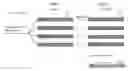 Fig. 01 - Methods of treating eosinophilic esophagitis