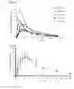 Fig. 03 - Methods of treating parkinson's disease by administration of apomorphine to an oral mucosa