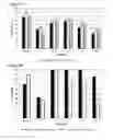 Fig. 05 - Methods of treating parkinson's disease by administration of apomorphine to an oral mucosa