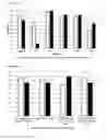 Fig. 06 - Methods of treating parkinson's disease by administration of apomorphine to an oral mucosa
