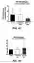 Fig. 09 - Degradable Microparticles for Protein and Small Molecule Delivery