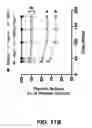 Fig. 30 - Degradable Microparticles for Protein and Small Molecule Delivery