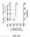 Fig. 31 - Degradable Microparticles for Protein and Small Molecule Delivery