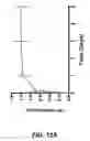 Fig. 32 - Degradable Microparticles for Protein and Small Molecule Delivery