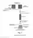 Fig. 03 - Combination HIV therapeutic