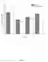 Fig. 04 - TUNABLE POLYMERIC COMPOSITE COATING FOR CONTROLLED RELEASE