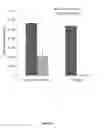 Fig. 26 - TUNABLE POLYMERIC COMPOSITE COATING FOR CONTROLLED RELEASE