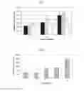 Fig. 02 - Formulations and kits for forming bioadhesive matrices