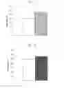 Fig. 08 - Formulations and kits for forming bioadhesive matrices