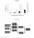Fig. 22 - Formulations and kits for forming bioadhesive matrices
