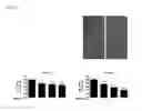 Fig. 02 - Pharmaceutical composition for treating cancer including 2-methoxy-4-(3-(4-methoxyphenyl)prop-1-en-1-yl)phenol as active ingredient