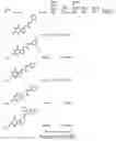 Fig. 28 - METHODS AND COMPOSITIONS FOR TREATING DISORDERS