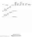 Fig. 47 - METHODS AND COMPOSITIONS FOR TREATING DISORDERS
