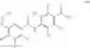 Fig. 05 - Receptor subtype and function selective retinoid and rexinoid compounds in combination with immune modulators for cancer immunotherapy