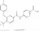 Fig. 06 - Receptor subtype and function selective retinoid and rexinoid compounds in combination with immune modulators for cancer immunotherapy