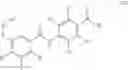 Fig. 16 - Receptor subtype and function selective retinoid and rexinoid compounds in combination with immune modulators for cancer immunotherapy