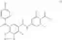 Fig. 23 - Receptor subtype and function selective retinoid and rexinoid compounds in combination with immune modulators for cancer immunotherapy