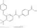 Fig. 06 - Receptor subtype and function selective retinoid and rexinoid compounds in combination with immune modulators for cancer immunotherapy