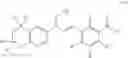 Fig. 08 - Receptor subtype and function selective retinoid and rexinoid compounds in combination with immune modulators for cancer immunotherapy