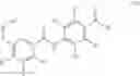 Fig. 16 - Receptor subtype and function selective retinoid and rexinoid compounds in combination with immune modulators for cancer immunotherapy