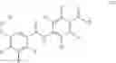 Fig. 28 - Receptor subtype and function selective retinoid and rexinoid compounds in combination with immune modulators for cancer immunotherapy