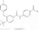 Fig. 32 - Receptor subtype and function selective retinoid and rexinoid compounds in combination with immune modulators for cancer immunotherapy