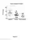Fig. 04 - Compositions and Methods for the Improvement of Memory