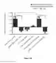 Fig. 28 - Compositions and Methods for the Improvement of Memory