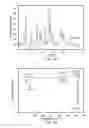 Fig. 02 - Single-dose, ready-to-use injectable formulations