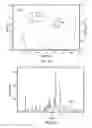 Fig. 05 - Single-dose, ready-to-use injectable formulations