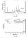 Fig. 07 - Single-dose, ready-to-use injectable formulations