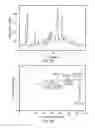 Fig. 08 - Single-dose, ready-to-use injectable formulations