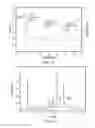 Fig. 09 - Single-dose, ready-to-use injectable formulations
