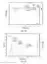 Fig. 13 - Single-dose, ready-to-use injectable formulations