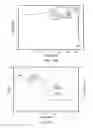 Fig. 25 - Single-dose, ready-to-use injectable formulations
