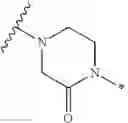 Fig. 06 - Substituted pyrazolo[1,5-a]pyridine compounds as RET kinase inhibitors