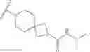 Fig. 137 - Substituted pyrazolo[1,5-a]pyridine compounds as RET kinase inhibitors