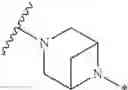 Fig. 158 - Substituted pyrazolo[1,5-a]pyridine compounds as RET kinase inhibitors